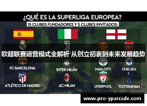 欧超联赛运营模式全解析 从创立初衷到未来发展趋势