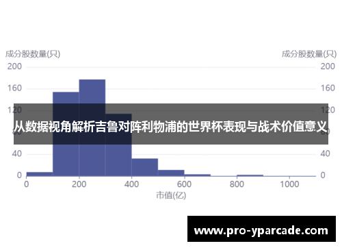 从数据视角解析吉鲁对阵利物浦的世界杯表现与战术价值意义