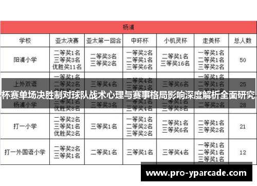 杯赛单场决胜制对球队战术心理与赛事格局影响深度解析全面研究